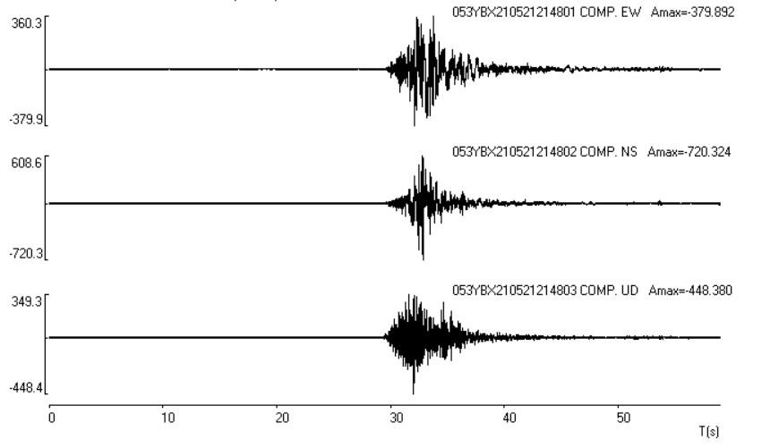 ff80808277cc56050179c55ee7220005#云南漾濞6.4级地震强震动数据