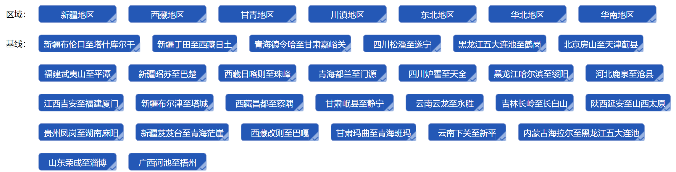 基线时间序列展示图