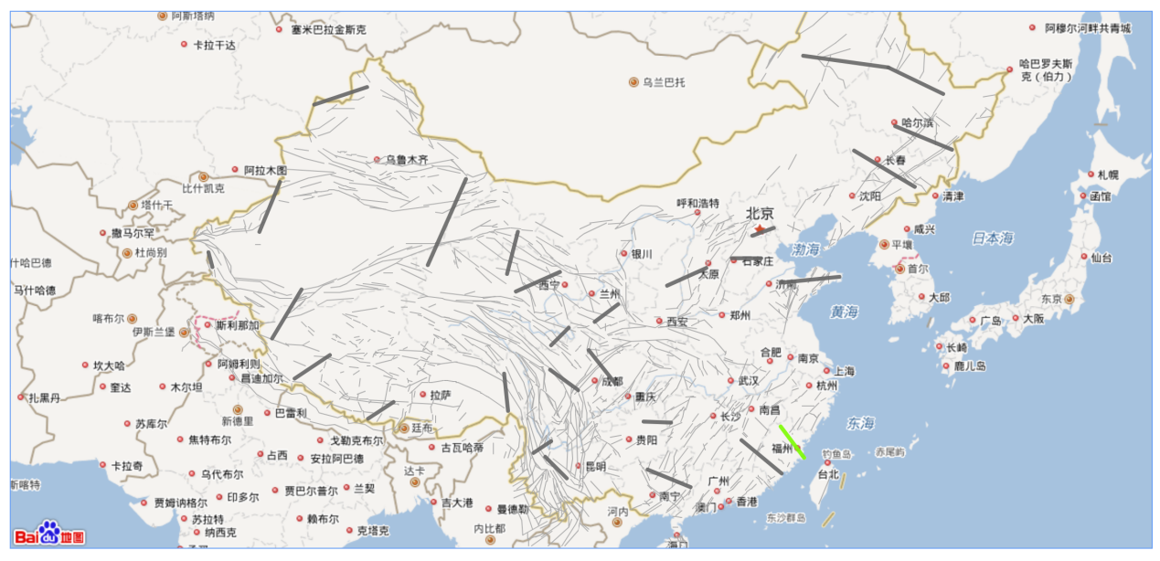 基线时间序列展示图