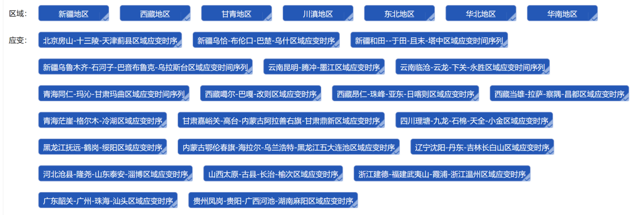 区域应变时间序列展示图